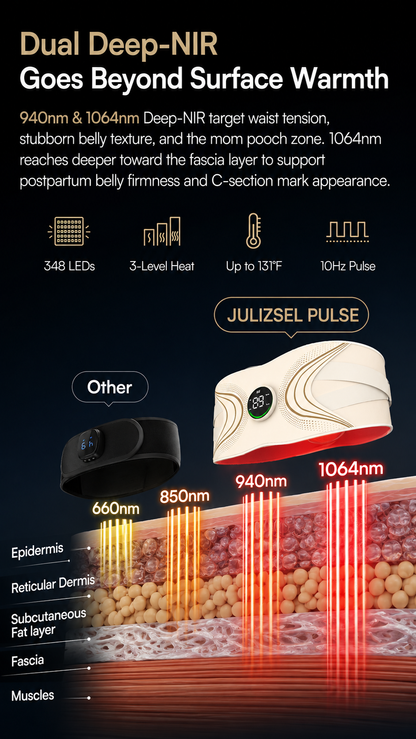 Zulizsel Pulse - Red Light EMS Core Belt