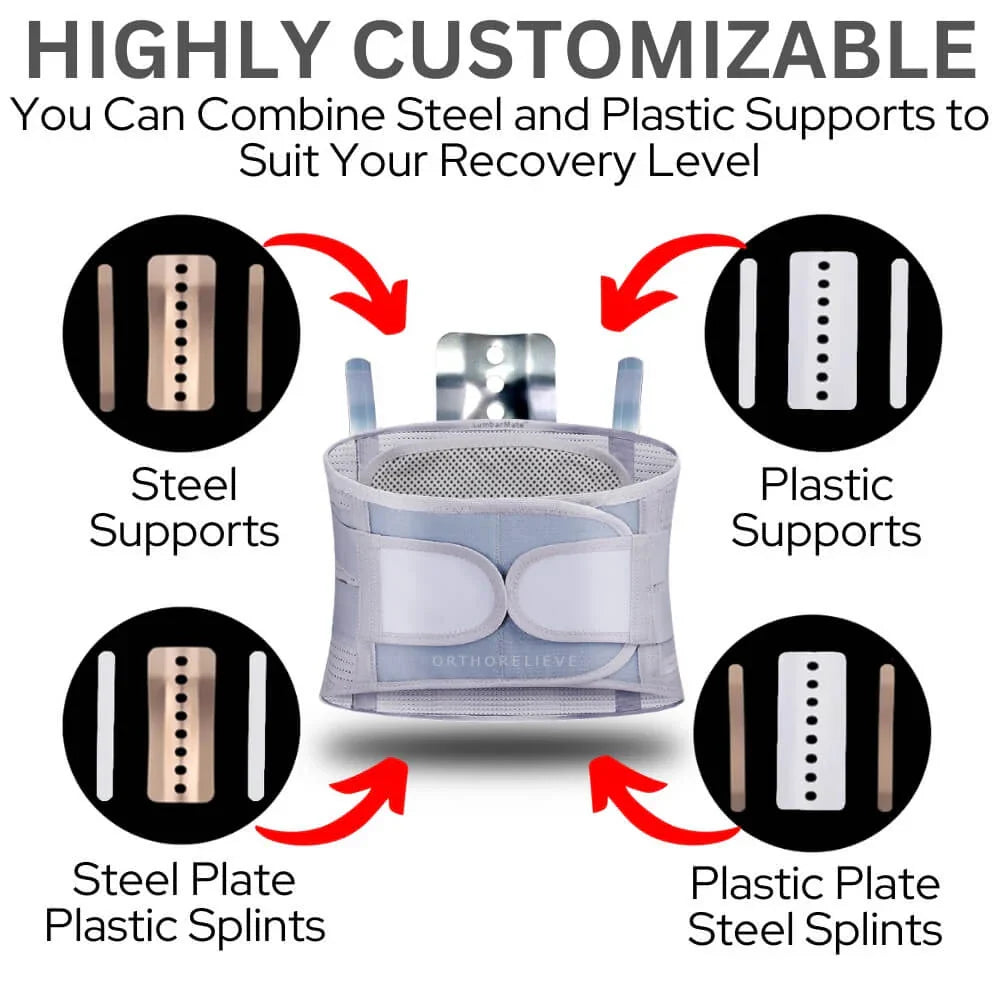 🔥Hot Sale - 49% OFF🔥 Prizelta - Orthopedic Support Belt with Magnets